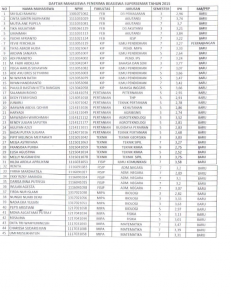 basiswa 1